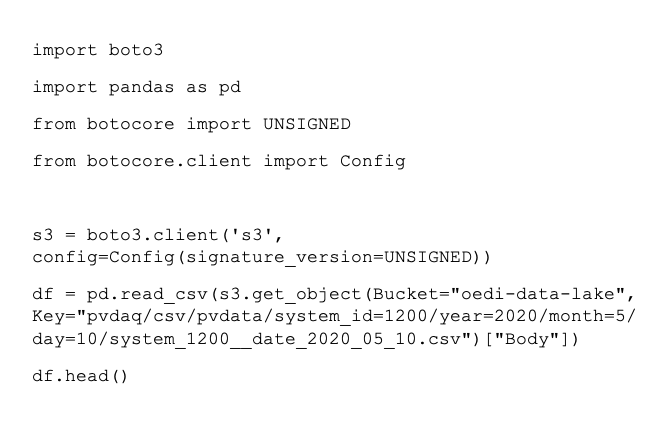 PVData in AWS data lake S3 bucket